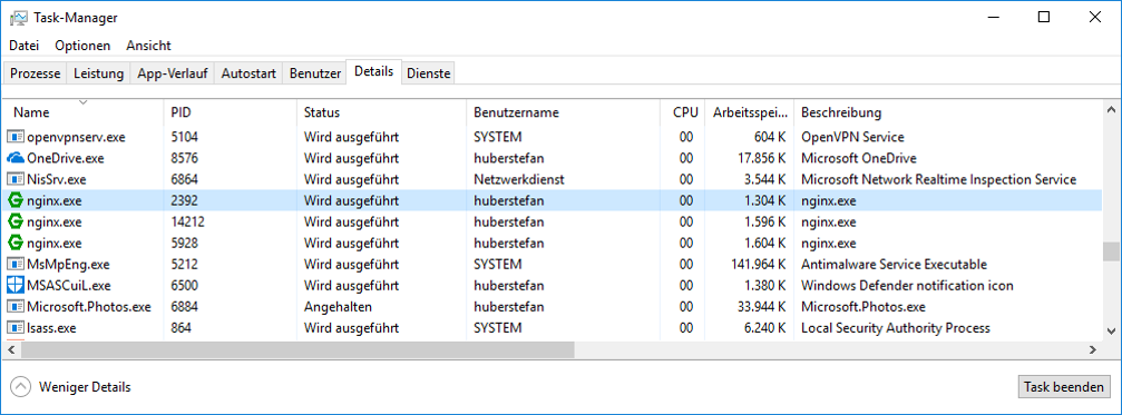 Nginx Worker Prozesse